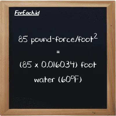 85 pound-force/foot<sup>2</sup> is equivalent to 1.3629 foot water (60<sup>o</sup>F) (85 lbf/ft<sup>2</sup> is equivalent to 1.3629 ftH2O)